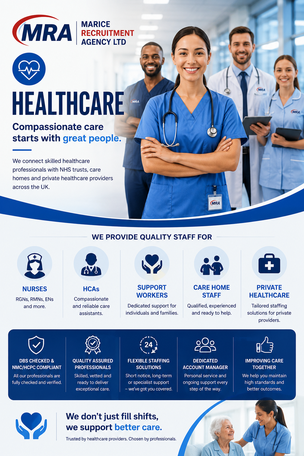 Marice Recruitment - healthcare professionals